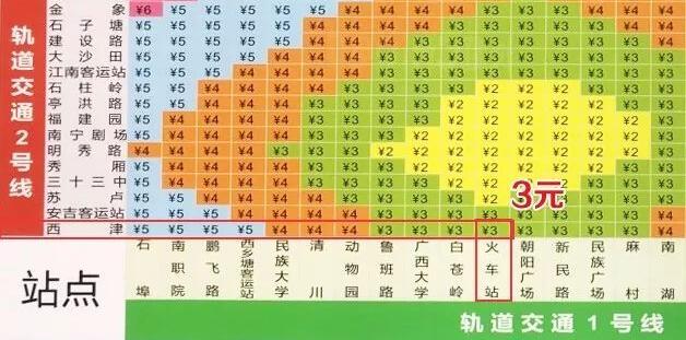 南宁地铁2号线价格表票价图